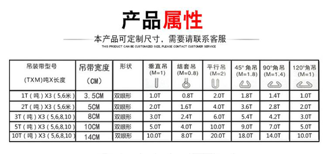 白色吊裝帶技術(shù)參數(shù).jpg