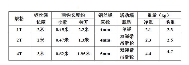 雙鉤棘輪手扳葫蘆技術(shù)參數(shù).jpg